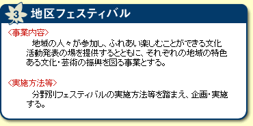 地区フェスティバル